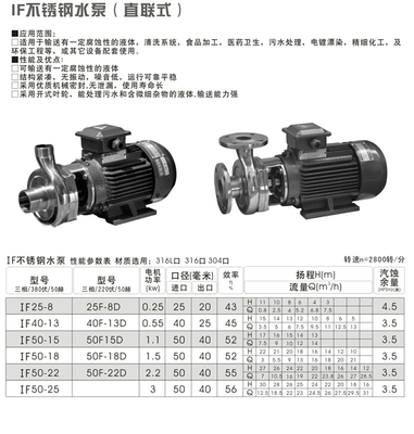 IF型直联式耐腐蚀化工泵 东莞水泵厂 IF25-8()() - 产品展厅 - 东莞市春南泵业有限公司